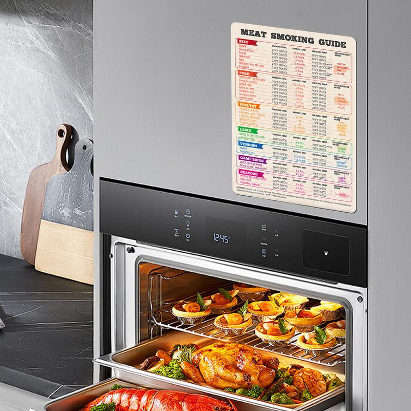 Grafico della temperatura dell - Kitchen Gadgets Guide recensione e prezzo