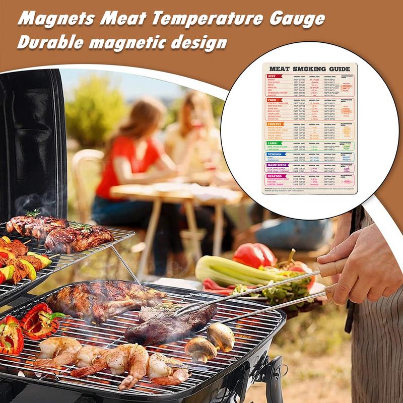 Grafico della temperatura dell - Kitchen Gadgets Guide recensione e prezzo