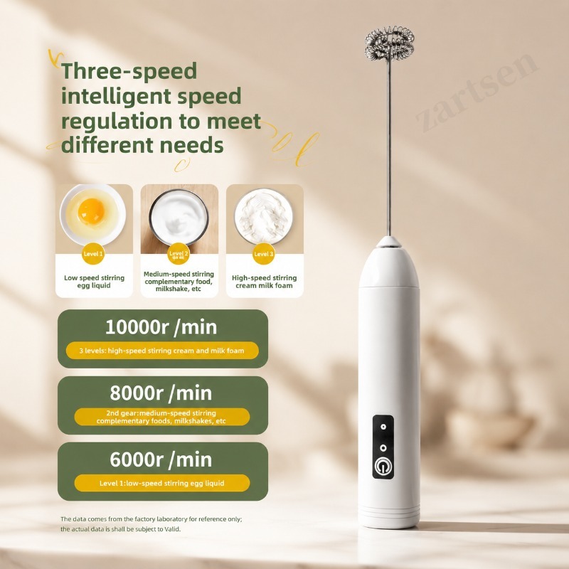 Frullino Elettrico per Schiuma - Quirky Kitchen Gadgets recensione e prezzo